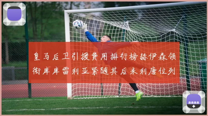 皇马后卫引援费用排行榜赫伊森领衔库库雷利亚紧随其后米利唐位列第三